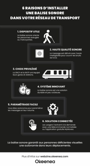 Une infographie qui reprend les 6 raisons d'installer une balise sonore dans un réseau de transport